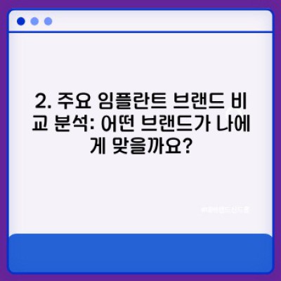 2024년 최신 임플란트 브랜드 선택 가이드: 성공적인 임플란트 수술을 위한 완벽 정보!